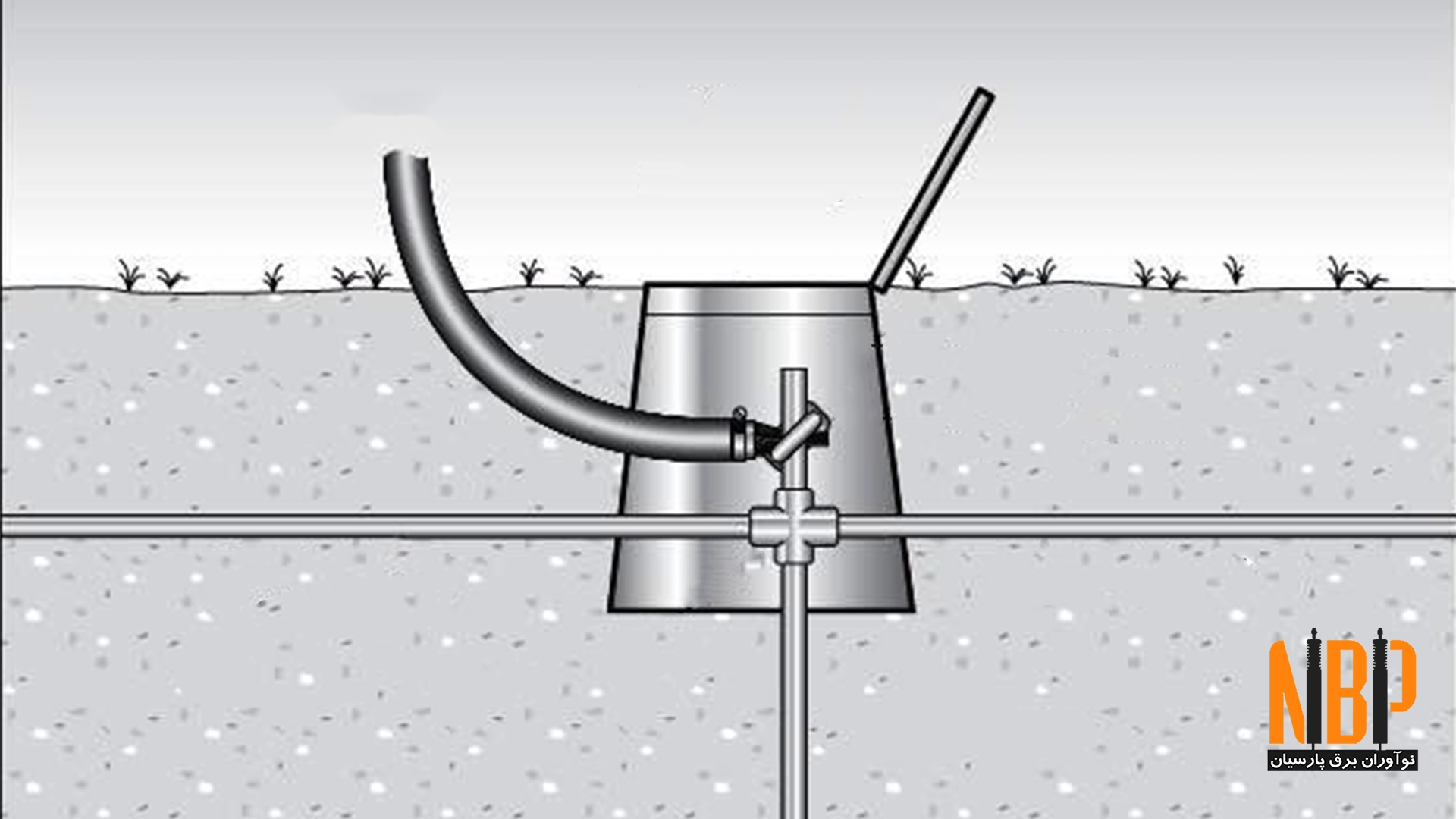 استانداردها و الزامات قانونی مربوط به چاه ارت