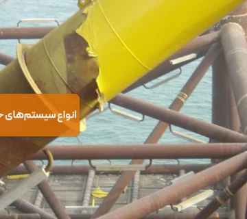 انواع سیستم‌های حفاظت کاتدیک | گالوانیک و جریان اعمالی