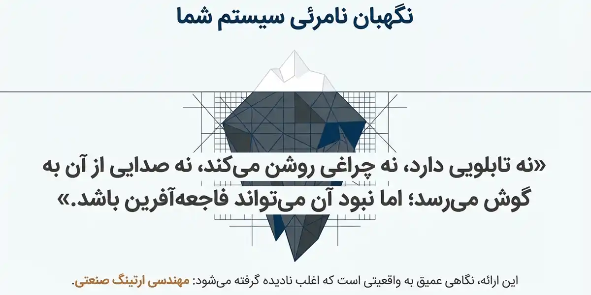 ارتینگ صنعتی