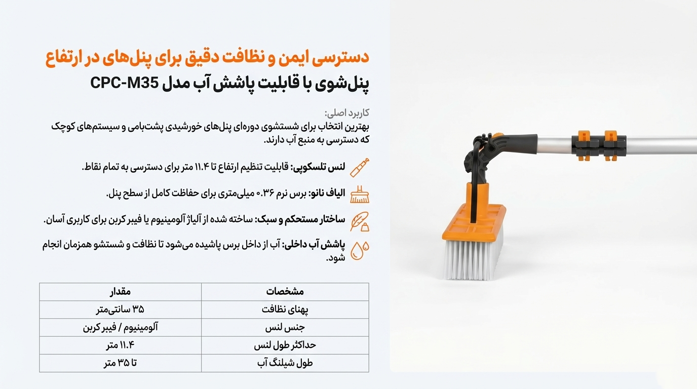 پنلشوی با قابلیت پاشش آب (مدل CPC-M35)