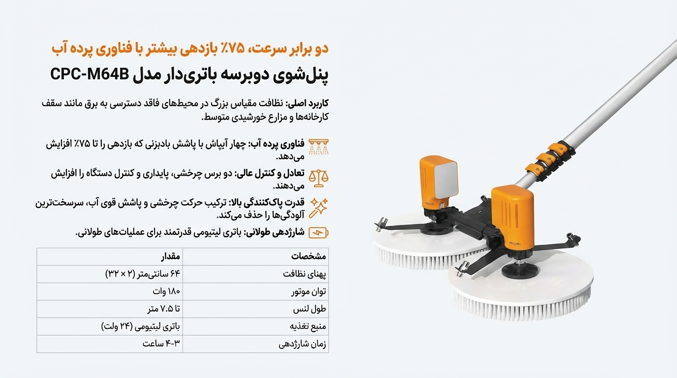 پنلشوی دوبرسه باتریدار (مدل CPC-M64B)