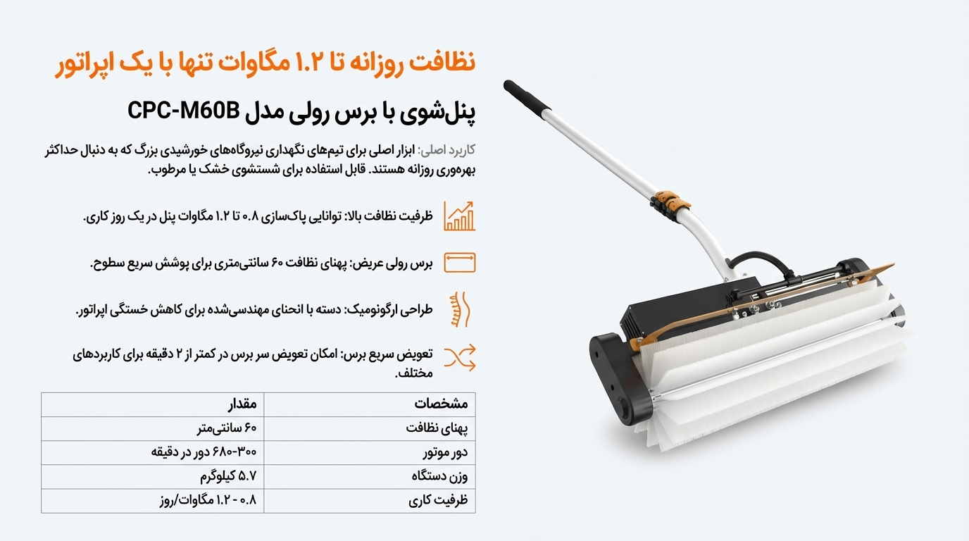 پنلشوی با برس رولی باتریدار (مدل CPC-M60B)